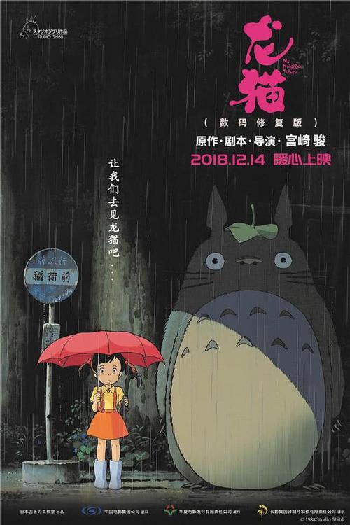 罗切斯特大学硕士毕业证